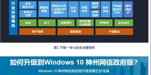 微軟Windows 7等操作系統(tǒng)停止服務(wù) 網(wǎng)絡(luò)安全風(fēng)險(xiǎn)與應(yīng)對(duì)