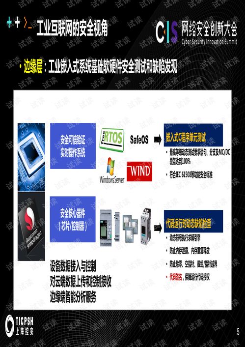 工業(yè)互聯(lián)網(wǎng)軟件代碼安全技術(shù)發(fā)展及趨勢(shì)